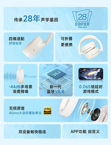 耳机卖点