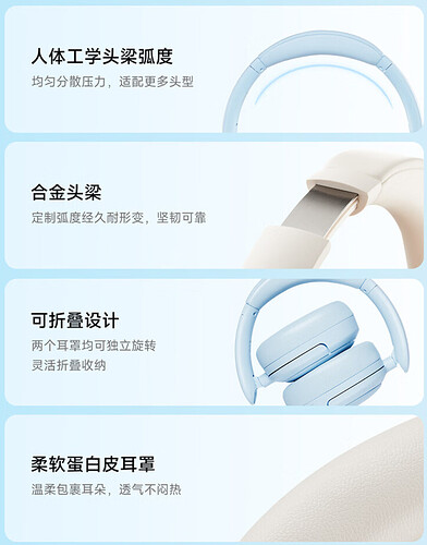 佩戴体验