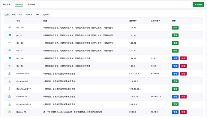 AcePanel Runtime Environment 690x392