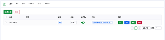 AcePanel Project List 690x168