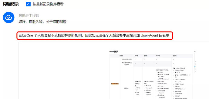 This is a notice that the EdgeOne Personal Edition package does not support protection exception rules, including relevant information and explanations. (Captioned by AI)