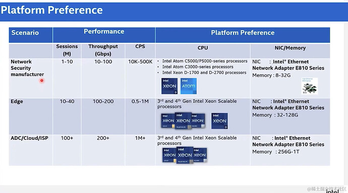 Insert image description here