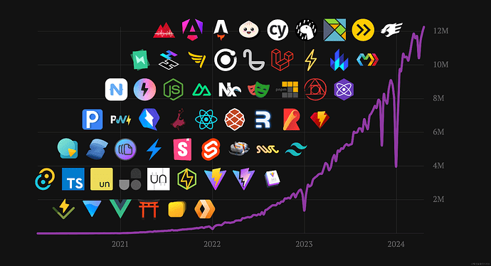 00-trend.png