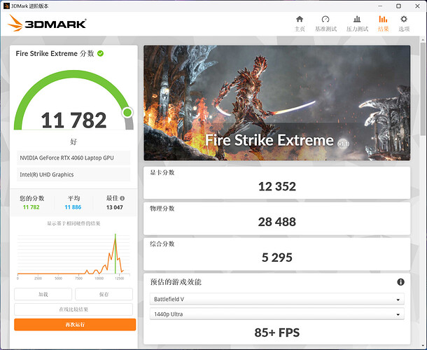 图形用户界面, 应用程序, 网站