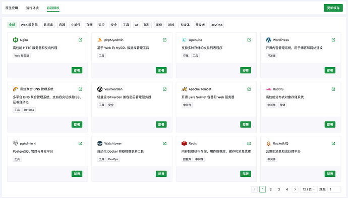 AcePanel Orchestration Templates 690x392