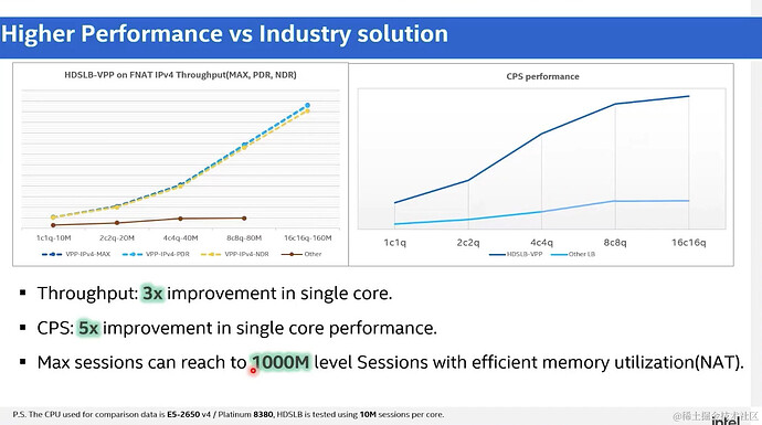 Insert image description here