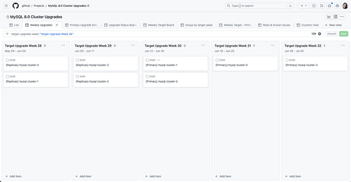 Project Board for tracking the MySQL 8.0 upgrade schedule