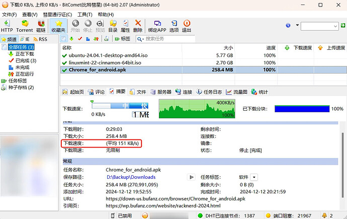 This is an interface showing BitComet download progress, downloading a file named "Chrome for android.apk" with a download speed of 151 KB/s. (Captioned by AI)